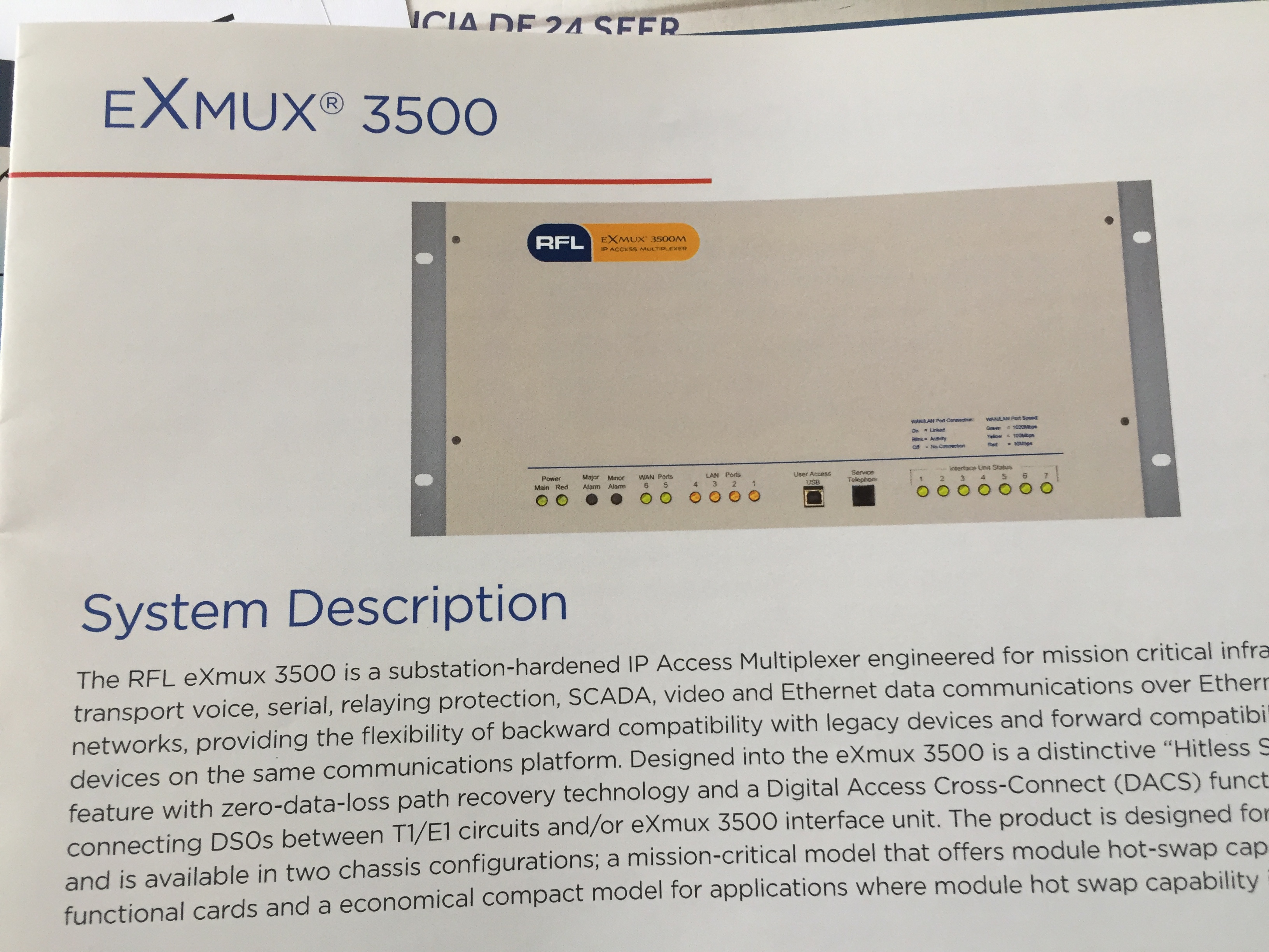 MULTIPLEXORES FIBRA OPTICA